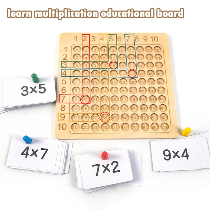 Children's Puzzle Multiplication Practice Teaching Aid Parent - Child Interaction Early Education Multiplication Formula Table Training Thinking Toy - KIWI UNIVERS