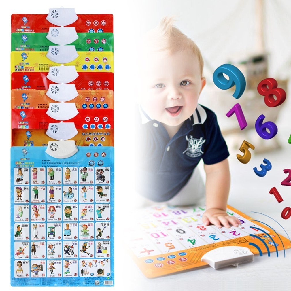 Sound Wall Chart Electronic Alphabet English Learning Machine Multifunction Preschool Toy Audio Digital Baby Kid Educational Toy - KIWI UNIVERS