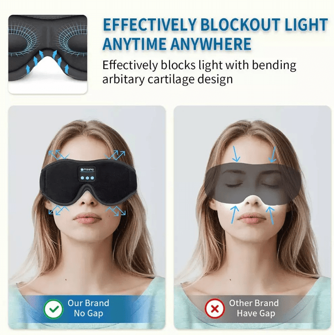 3D Bluetooth Eye Mask Headset Wireless Music Bluetooth Eye Mask New Sleep Bluetooth Eye Mask Stereo - KIWI UNIVERS