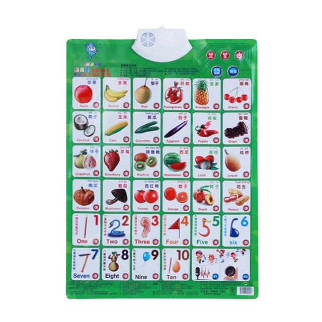 Sound Wall Chart Electronic Alphabet English Learning Machine Multifunction Preschool Toy Audio Digital Baby Kid Educational Toy - KIWI UNIVERS