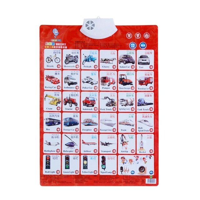 Sound Wall Chart Electronic Alphabet English Learning Machine Multifunction Preschool Toy Audio Digital Baby Kid Educational Toy - KIWI UNIVERS