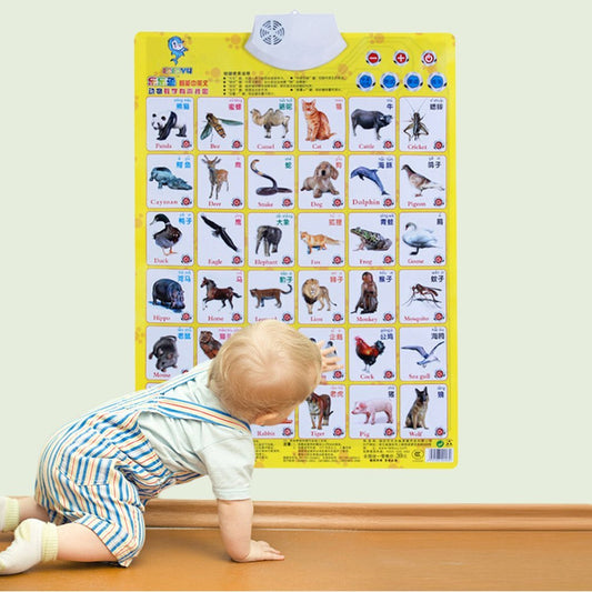 Sound Wall Chart Electronic Alphabet English Learning Machine Multifunction Preschool Toy Audio Digital Baby Kid Educational Toy - KIWI UNIVERS