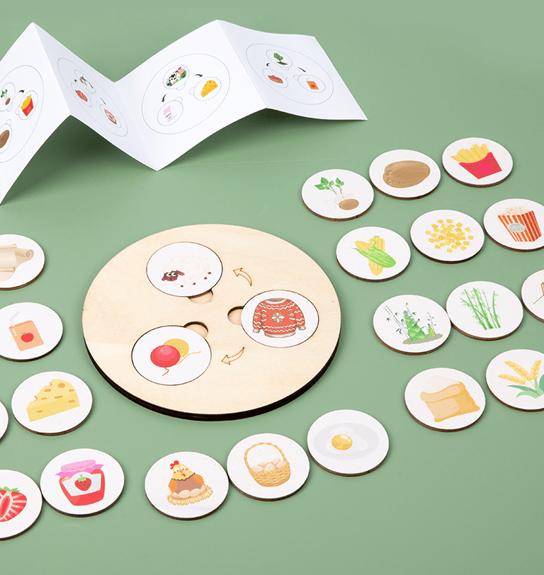 Children's wooden cognitive decomposition game puzzle puzzle puzzle early education life knowledge cognition Christmas toy gift - KIWI UNIVERS