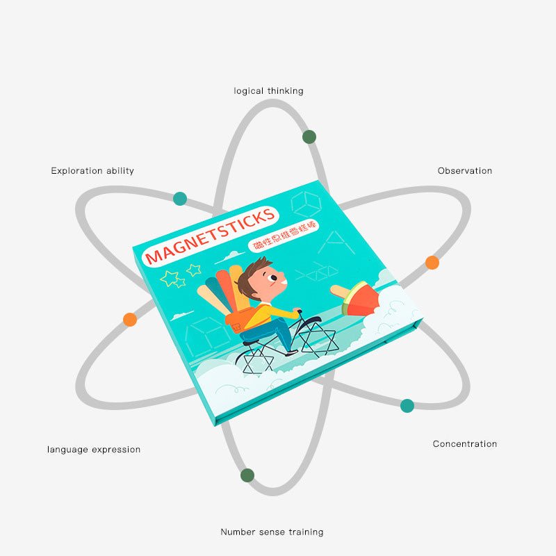 Jeu éducatif : bâtonnets magnétiques de géométrie - KIWI UNIVERS
