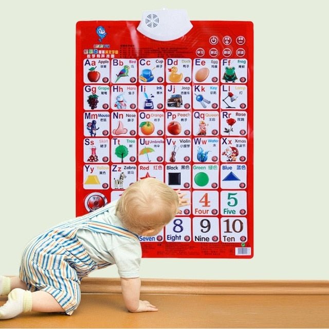 Sound Wall Chart Electronic Alphabet English Learning Machine Multifunction Preschool Toy Audio Digital Baby Kid Educational Toy - KIWI UNIVERS