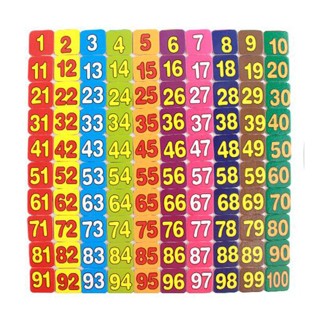 Learning Resources Educational Wooden Arithmetic Number Toys Box Digital Math Blocks Puzzles With Counting Sticks & Blackboard - KIWI UNIVERS