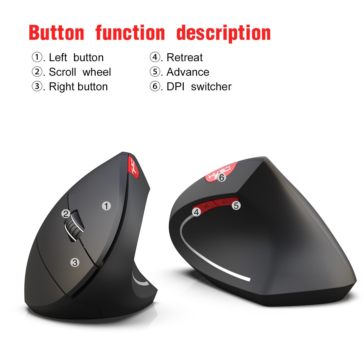 New Wireless Mouse 2.4G Vertical Health Mouse External Battery 6D Design Computer Office - KIWI UNIVERS