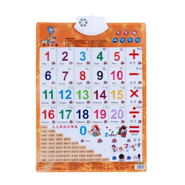 Sound Wall Chart Electronic Alphabet English Learning Machine Multifunction Preschool Toy Audio Digital Baby Kid Educational Toy - KIWI UNIVERS