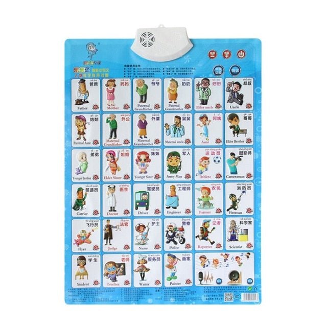 Sound Wall Chart Electronic Alphabet English Learning Machine Multifunction Preschool Toy Audio Digital Baby Kid Educational Toy - KIWI UNIVERS