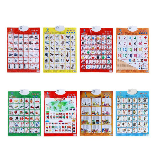Sound Wall Chart Electronic Alphabet English Learning Machine Multifunction Preschool Toy Audio Digital Baby Kid Educational Toy - KIWI UNIVERS