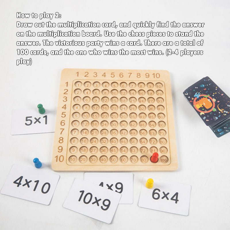 Children's Puzzle Multiplication Practice Teaching Aid Parent - Child Interaction Early Education Multiplication Formula Table Training Thinking Toy - KIWI UNIVERS