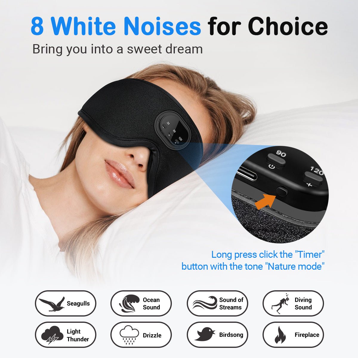 Bluetooth White Noise Milk Silk 3D Eye Socket Full Blackout Breathable Smart Music Sleep Mask - KIWI UNIVERS